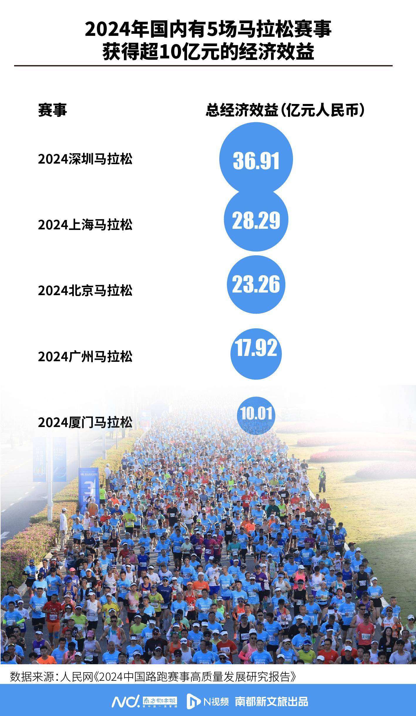 陈芋汐：在水立方夺冠非常开心，是陈若琳姐梦想开始的地方